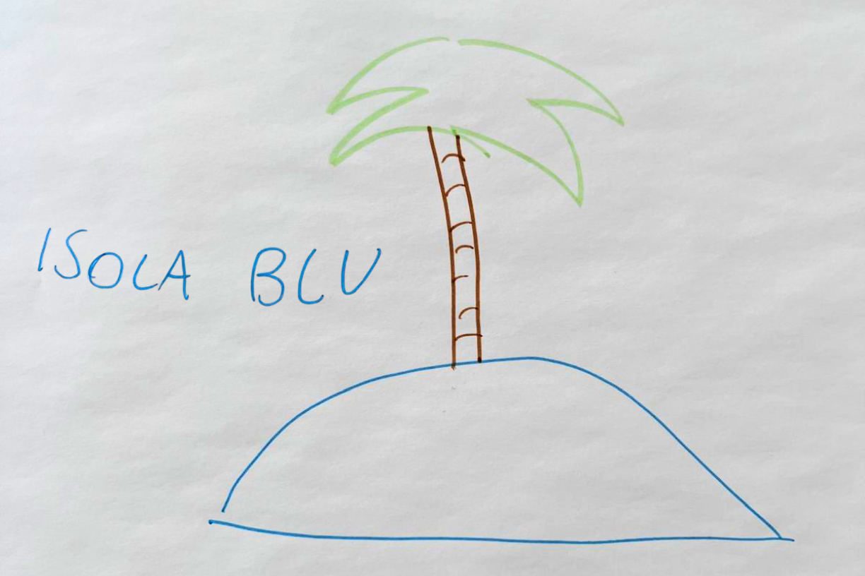 Scopri di più sull'articolo L’Isola Blu: un viaggio per scoprire chi siamo